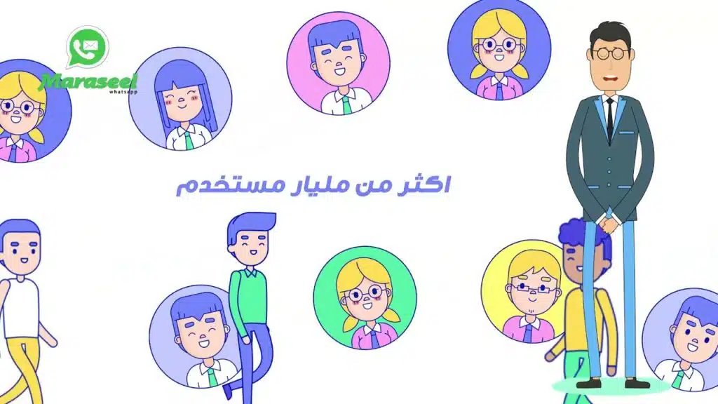 موشن جرافيك السعودية - المراسيل للتسويق الالكترونى