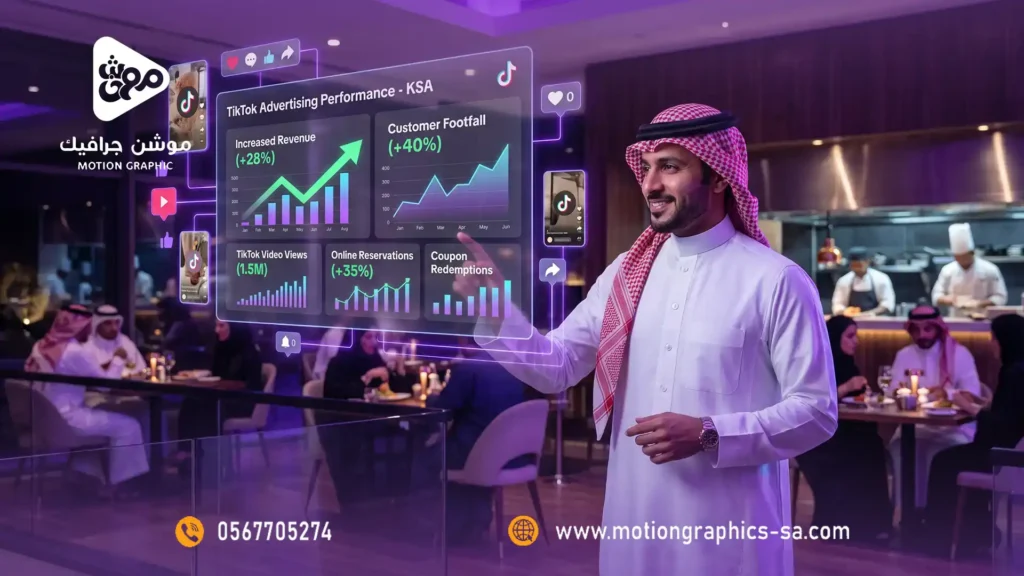 6طرق تضاعف أرباح مطعمك عبر حملة إعلانات تيك توك بالسعودية